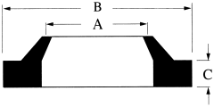 AN Style Urethane Wiper Rings