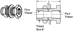 Brass Adapters, Female NPT To Female NPT, Straight Bulkhead