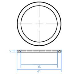 Metric Copper Sealing Washers