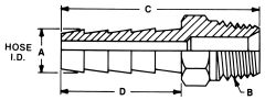 Brass Short Shank Type Fitting, 0.50 Inch Hose ID to 1/4-18 Male NPT, Straight