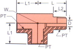 Stainless Steel Adapter, 1/2-14 Male NPT Run To 1/2-14 Female NPT Run & Branch, Tee
