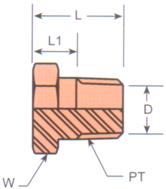 Stainless Steel Adapter, 1/4-18 Male NPT Plug