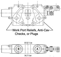 Port anticavitation valve (VR)