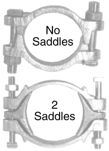 Malleable Iron Double Bolt Clamp, 3.50 To 3.81 Inch Diameter