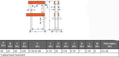H Frame Open-End-Access & Economy Presses
