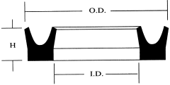 Homogeneous Buna-N U-Seal, 1.50 Inch OD, 0.19 Inch ID,  Inch Height