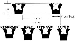 Polyurethane U-Seal, 1.88 Inch OD, 1.25 Inch ID, 0.38 Inch Height
