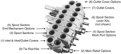6000 Series Heavy Duty Lever Kit