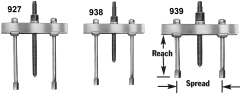 Mechanical Push Puller, 8.25 Inch Reach,  Inch Spread