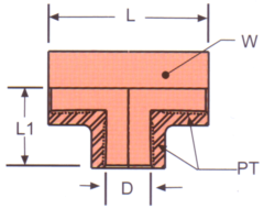 Stainless Steel Adapter, 3/4-14 Female NPT Tee