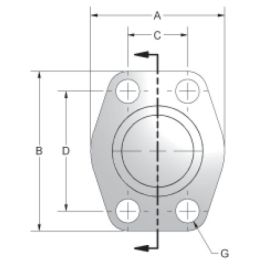 Anchor Fluid Power Code 62 Flange Shipping Plate SPX-32U