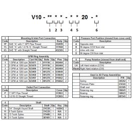 dwg_vickv10modelcode_resize_be
