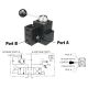 Pump-Mounted Manual Valve, SPX VALVE PM MANUAL 4W 3P TANDEM CTR