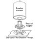 VICKERS ADAPTER For Spin-On, DIRT-Gate & H20-Gate Elements