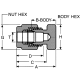Stainless Steel Duolok Tube Fitting, 0.75 Inch Tube OD Cap