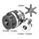 Hi-Q Coupling Half, 0.75 Inch Bore, 3/16 Inch Key