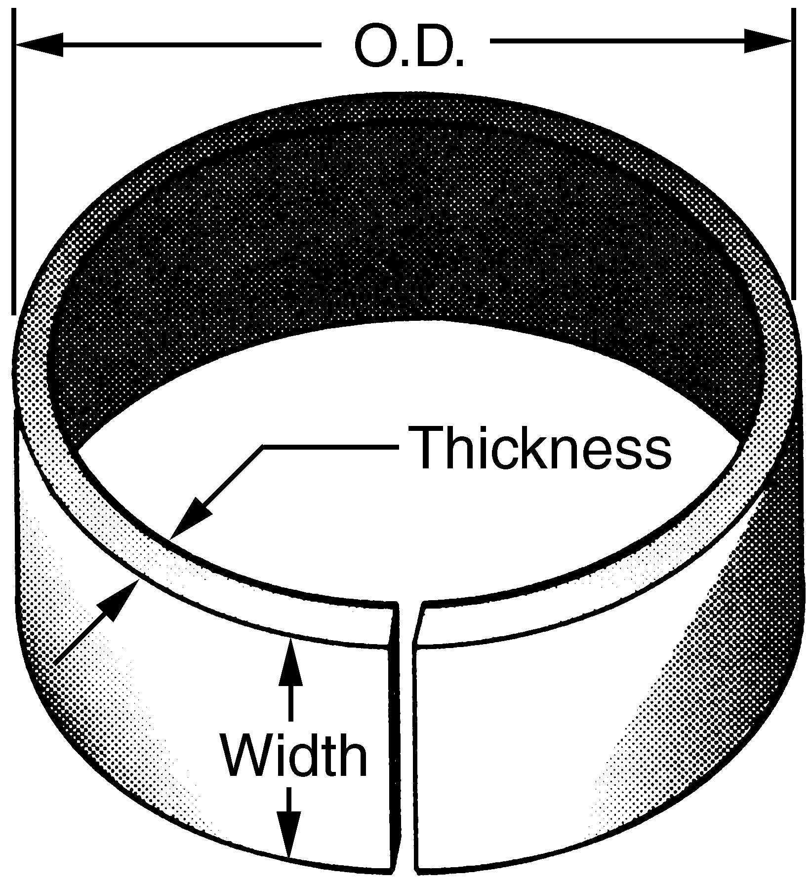 HERCULES SEALING PRODUCTS Nylon Wear Ring 612-450-050 Hydraulic Supply Co.