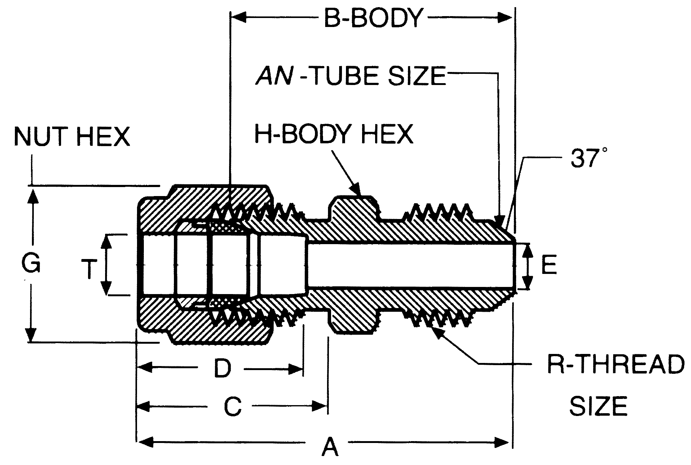 SSP FITTINGS CORP Stainless Duolok To JIC Fitting ISSD8ANU8 Hydraulic