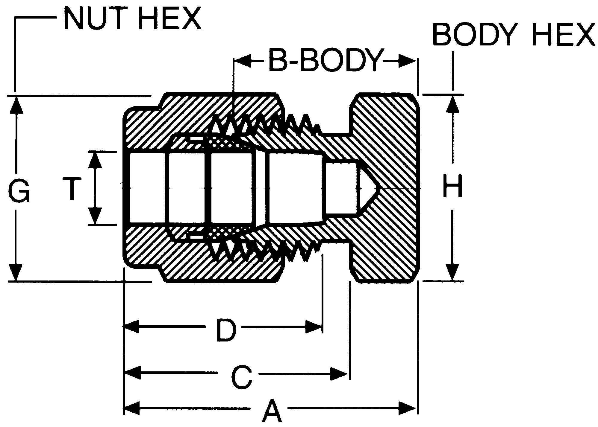 SSP FITTINGS CORP Brass Duolok Tube Cap IBD4CP Hydraulic Supply Co.