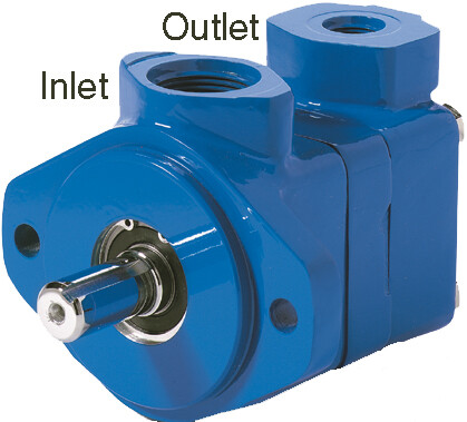 V10 Series Vane Pump, 04 Ring Size, 3/4 - 11 Tooth Splined Shaft, SAE Ports, Outlet in-Line with Inlet, CW Rotation