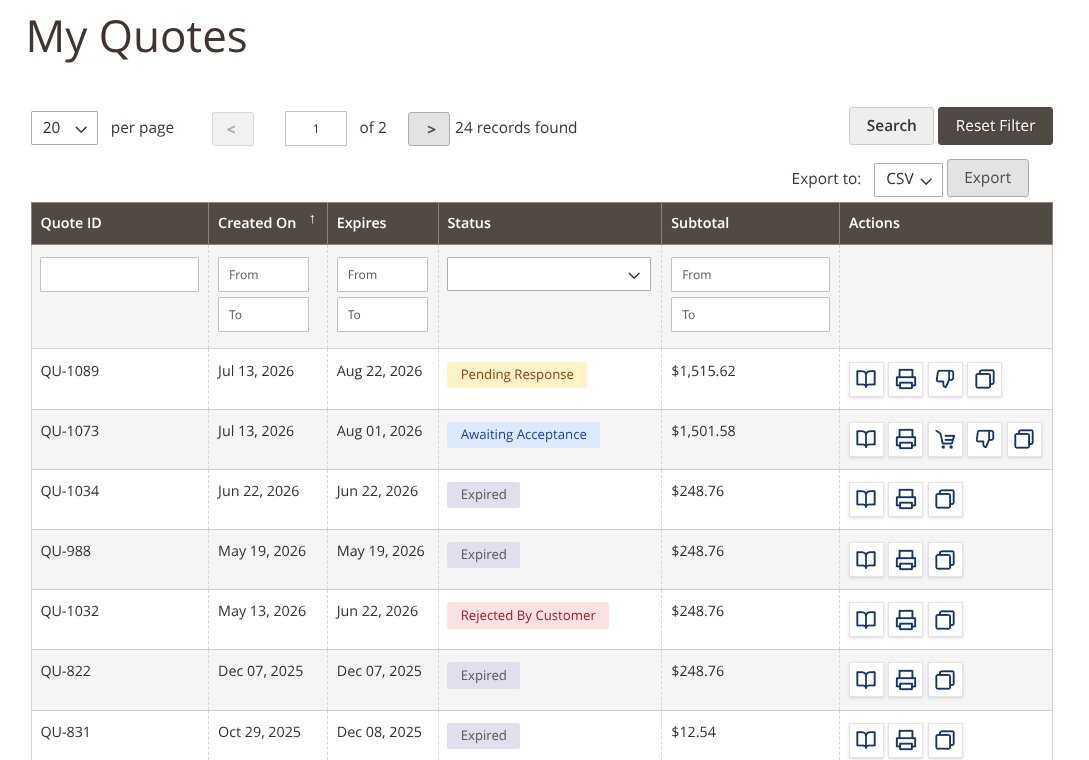 The My Quotes list showing quote IDs, dates, statuses, and subtotals