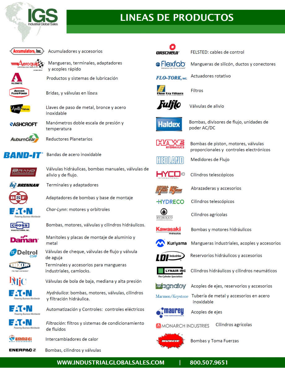 Line Cards Hydraulic Supply Co.
